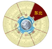 2024年5月10日財(cái)神方位