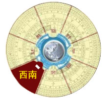 2024年4月1日財神方位