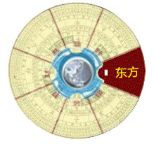 今日財(cái)神方位查詢